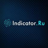 Channel - Indicator.Ru